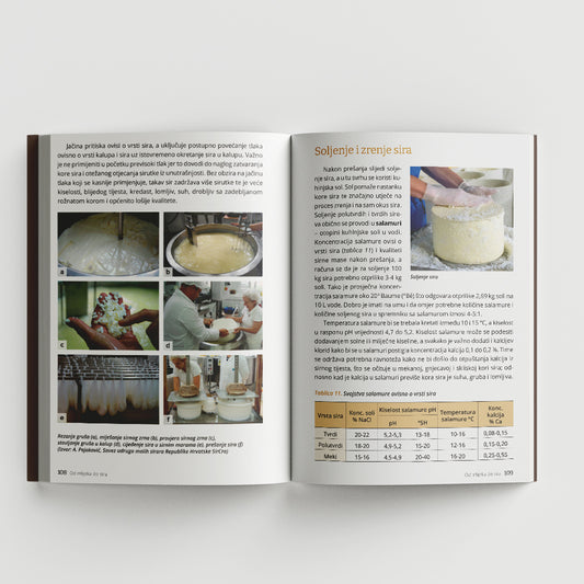 Od Mlijeka Do Sira Open book showing a recipe with images and text on a white background